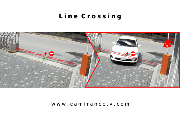 Line Crossing یا عبور از خط در دوربین مداربسته
