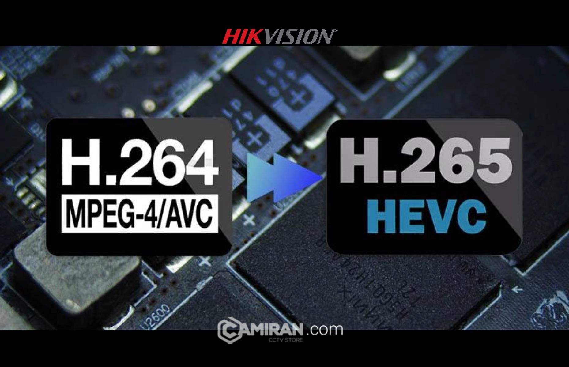 فشرده‌سازی تصاویر در دوربین‌ هایک ویژن یا «Video Compression» چیست؟