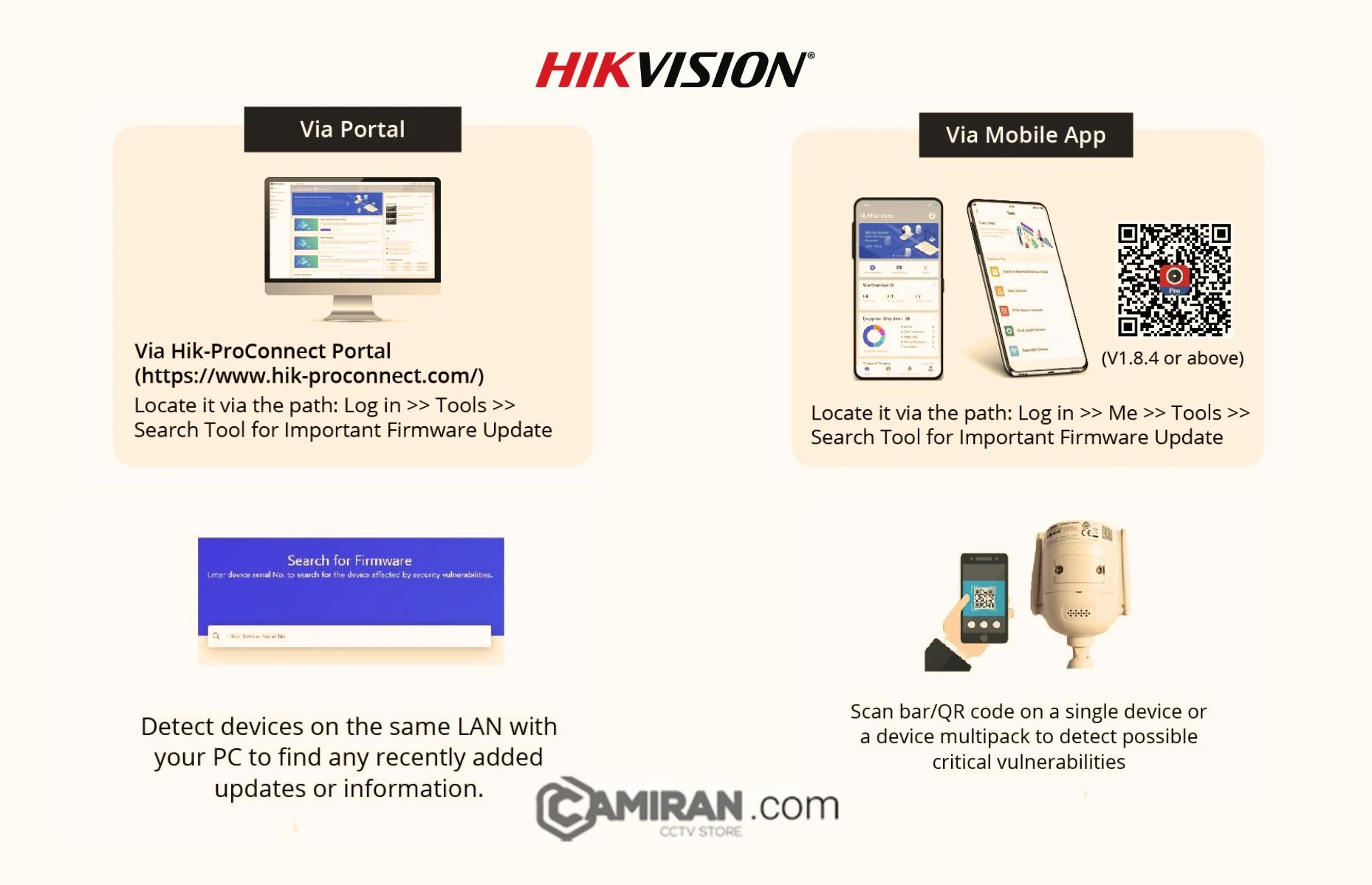 آموزش کامل آپدیت Firmware در دوربین‌ مداربسته هایک‌ویژن